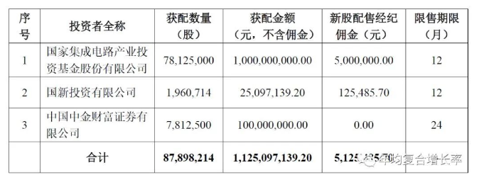 PG齫(й)ٷվIOS/׿ͨð/ֻAPP